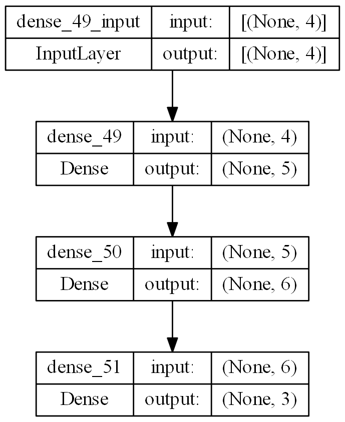 output_164_0_202303092122